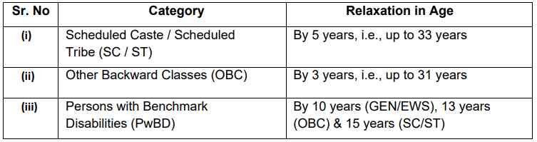 RBI Assistant Notification