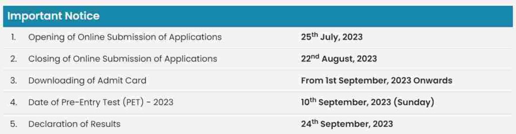 SCERT DElEd Assam Result 2023
