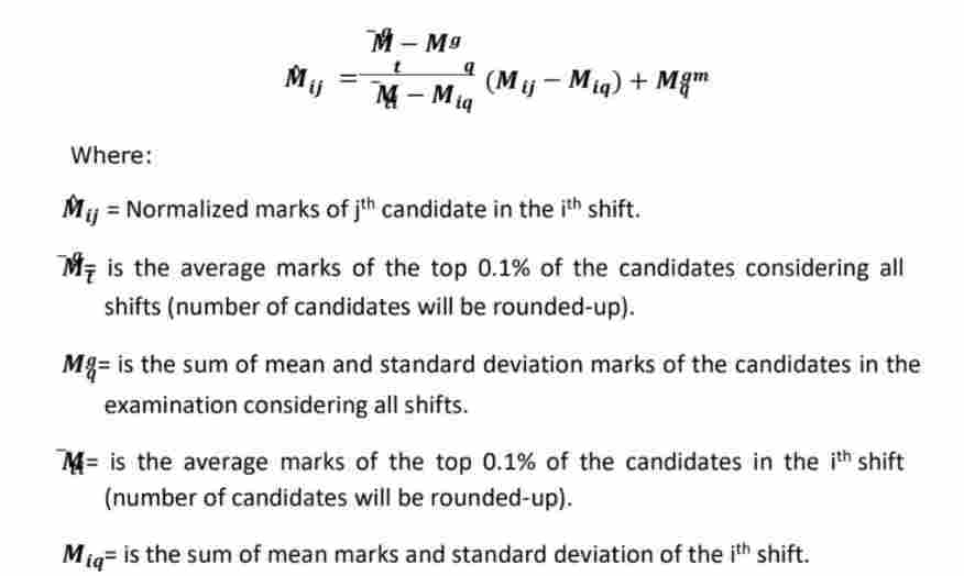 SSC CGL Tier 1 Result