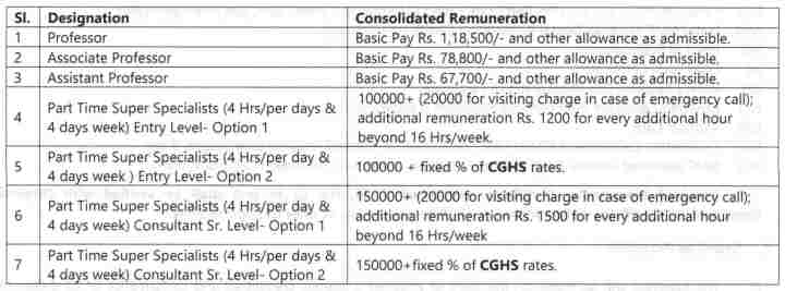 ESCL Recruitment 2023 Notification PDF