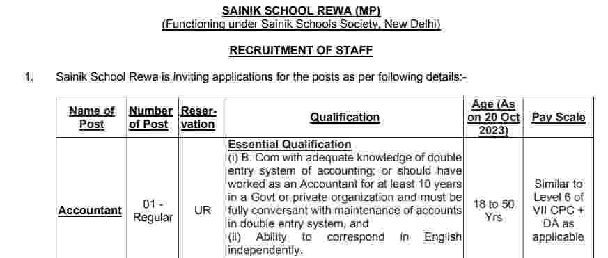 Sainik School Recruitment 2023 