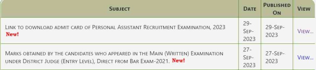 Patna High Court Recruitment