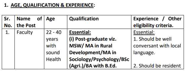 Central Bank of India Recruitment 2023 