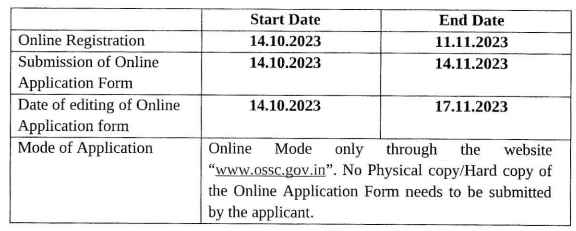 OSSC CGL Recruitment 2023