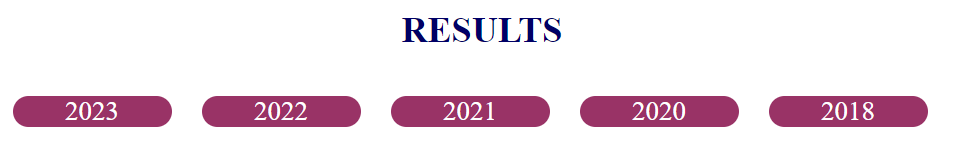 MP Police Constable Result 2023