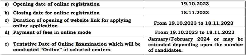 Currency Note Press Nashik Recruitment 2023