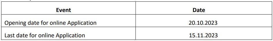 AAICLAS Recruitment 2023 