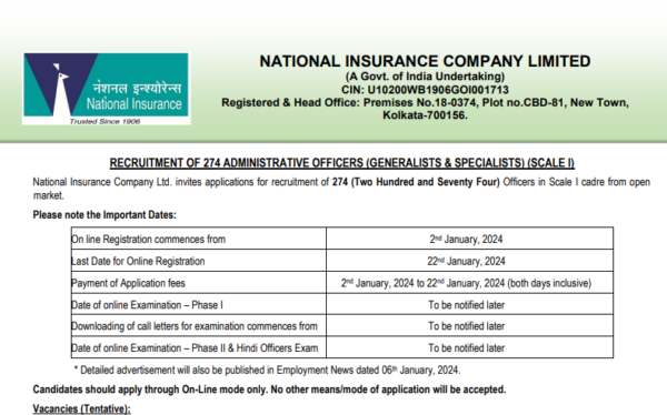 NICL AO Recruitment 2024