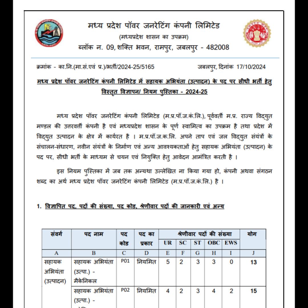 MPPGCL Assistant Engineer Recruitment 2024 Opportunities